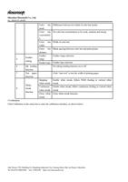 Color bar Difference between two kinds of color bar (Page 17 / 72) PrintEXP Printing Software Instruction